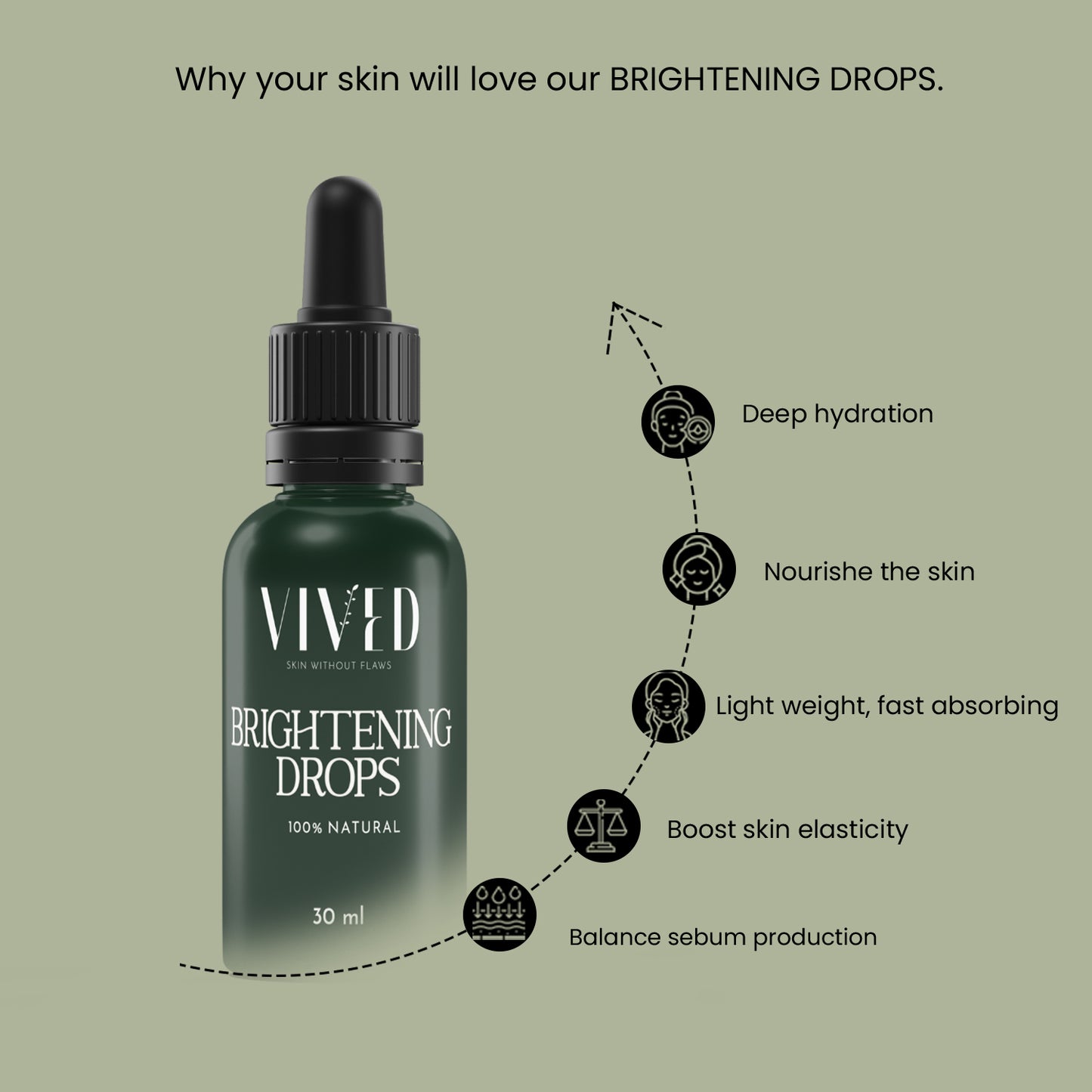 BRIGHTENING DROPS